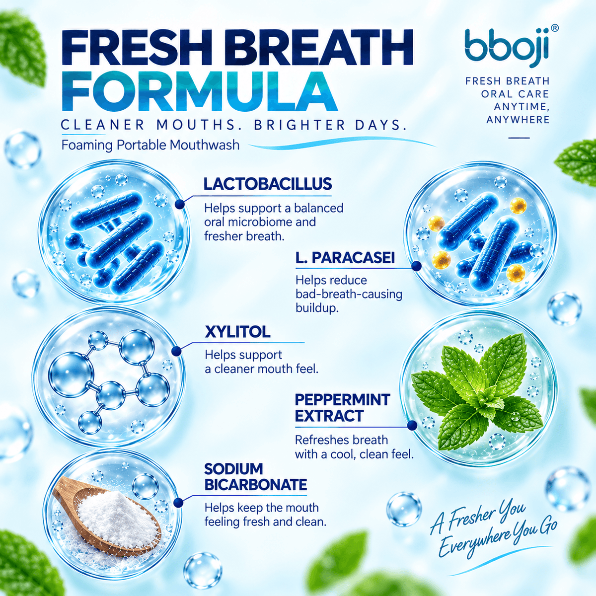 bboji FreshFoam Mouthwash – Quick Fresh Breath On the Go