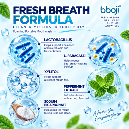 bboji FreshFoam Mouthwash – Quick Fresh Breath On the Go