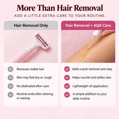 AQA™Hair Removal Care Oil