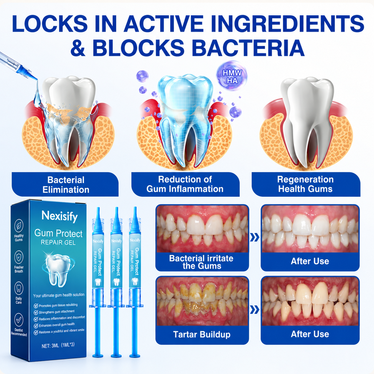Nexisify Advanced Gum Care Gel