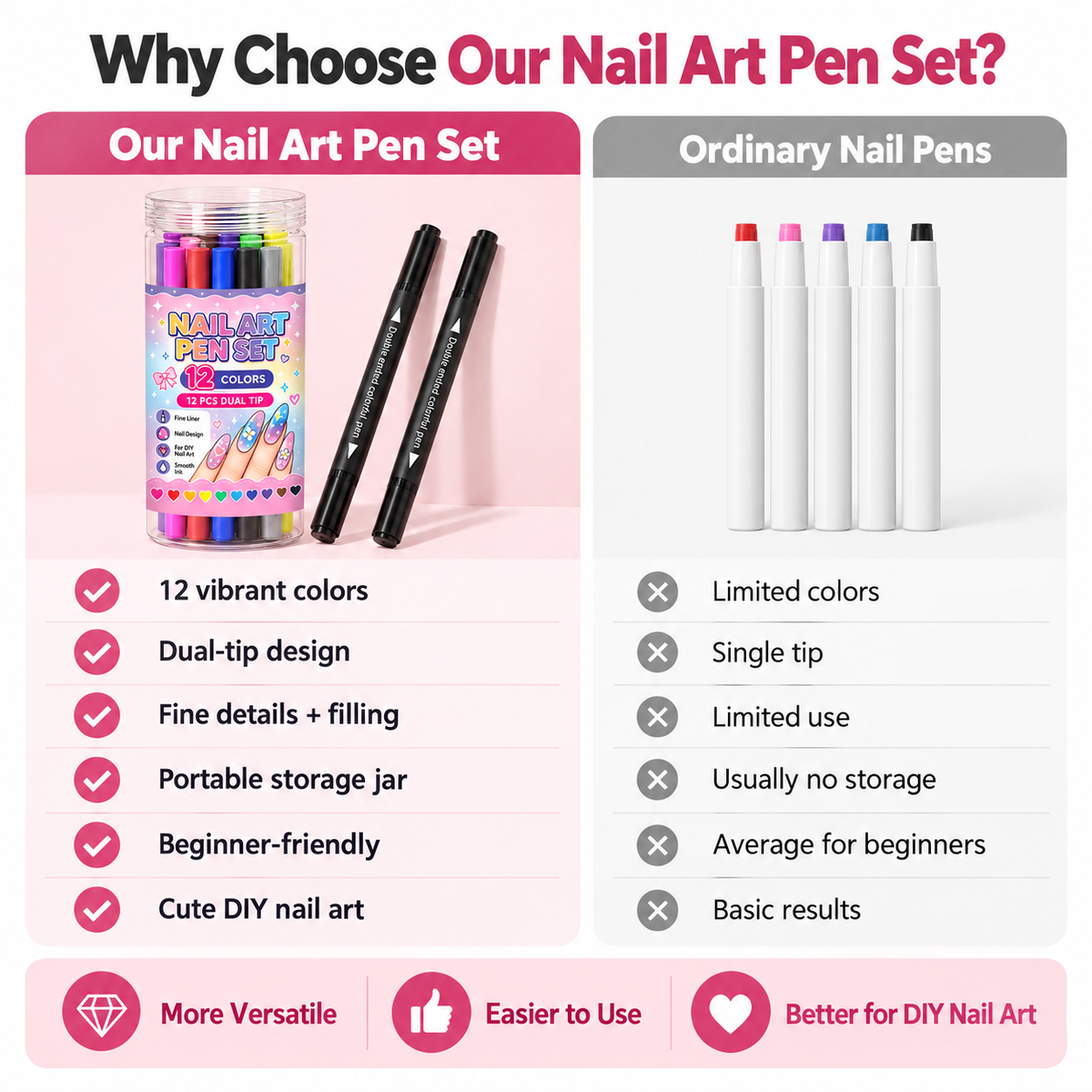 12-Color Dual Tip Nail Pens